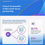 The Partner Opportunity